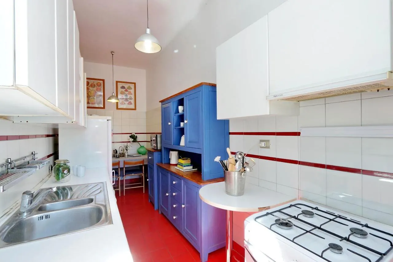 Pompeo Magno Apartment Rome