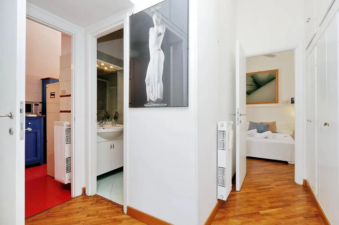 Pompeo Magno Apartment Rome